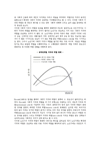 [사회적 노화현상] 노인의 사회적 노화의 개념과 특성 및 양상-5