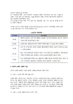 [심리적 노화현상] 심리적 노화의 개념과 특성 및 양상-6