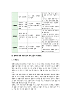 [전략적 제휴] 전략적 제휴의 개념과 동기, 유형, 성공요인, 사례-4