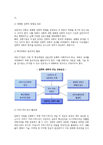 [전략적제휴] 전략적 제휴의 추진(계획, 관리)과 실천방안-9