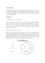 [정신분석적 가족치료] 정신분석 가족치료의 개념과 치료목표 및 과정, 치료기법, 이론평가-2