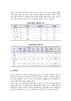 [케어복지] 케어복지의 대상-6