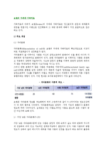 보웬의 다세대 가족치료(개념, 치료목표 및 과정, 치료기법, 평가와 적용)-2
