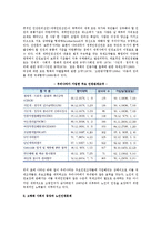 [노인과 인권] 고령화사회의 등장과 노인인권문제, 노인인권보장의 기본원칙, 노인인권의 과제와 전망-3