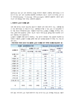 [노인의 성] 노인의 성욕구와 성생활 실태, 노년기 성생활의 장애요인, 부정적인 시각-5