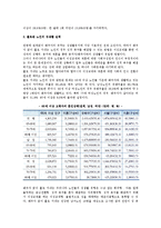 [노인의 성] 노인의 성욕구와 성생활 실태, 노년기 성생활의 장애요인, 부정적인 시각-7