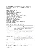 [실버산업] 실버산업의 개념과 영역(서비스) 및 실제(우리나라와 외국의 실버산업)-7