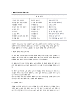 [실버산업] 실버산업의 개념과 영역(서비스) 및 실제(우리나라와 외국의 실버산업)-9
