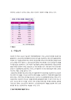 [글로벌경영] 아모레퍼시픽 해외진출 성공사례-5