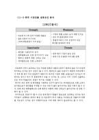 [글로벌경영] 아모레퍼시픽 해외진출 성공사례-9