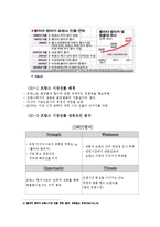[글로벌경영] 아모레퍼시픽 해외진출 성공사례-14