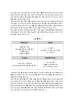 [글로벌경영] 아모레퍼시픽 해외진출 성공사례-15