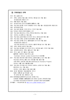 [조직행동론] 유한킴벌리 조직관리 성공사례-3