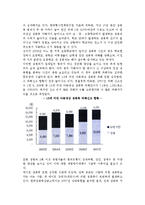 청소년 성문제의 유형과 해결방안, 청소년 성교육 현황과 방향 및 개선과제-5