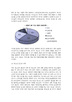 청소년 성문제의 유형과 해결방안, 청소년 성교육 현황과 방향 및 개선과제-6