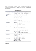 [노인과 실버산업] 실버산업의 개념, 등장배경, 특징, 분야, 현황, 과제 및 발전방안-6