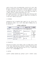 [노인과 실버산업] 실버산업의 개념, 등장배경, 특징, 분야, 현황, 과제 및 발전방안-7