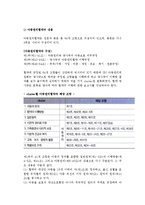 [아동-청소년권리] 아동권리의 역사와 국제적 관심, 우리나라 아동권리 현황, UN아동권리협약-5