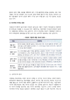 [이혼가족] 이혼가족의 문제(문제점)와 가족복지대책, 문제영역 및 프로그램-5