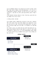 [청소년과 학교폭력] 학교폭력의 개념과 특징 및 원인, 대처방안-10