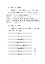 아름다운 자원봉사-10