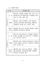 아름다운 자원봉사-15