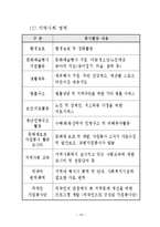 아름다운 자원봉사-16