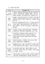 아름다운 자원봉사-17