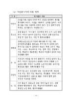 아름다운 자원봉사-18
