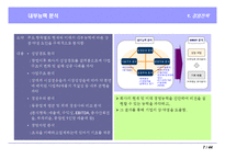 업무 용어집(기획)-8