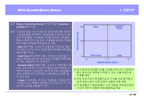 업무 용어집(기획)-9