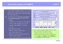업무 용어집(기획)-11