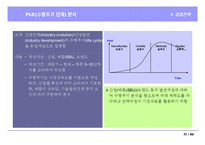 업무 용어집(기획)-12