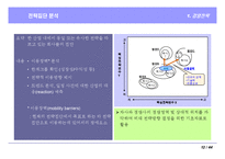업무 용어집(기획)-13