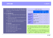 업무 용어집(기획)-17