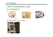 기획력 기르기 레포트-7