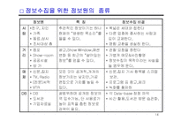 기획력 기르기 레포트-14
