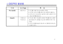 기획력 기르기 레포트-17