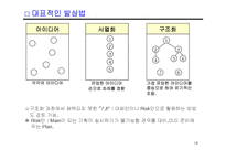기획력 기르기 레포트-18