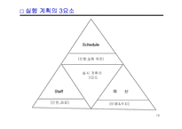 기획력 기르기 레포트-19