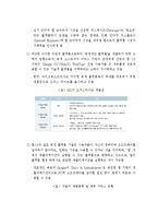 지역 소프트웨어산업 육성정책 연구-6
