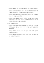 지역 소프트웨어산업 육성정책 연구-14