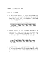 지역 소프트웨어산업 육성정책 연구-18