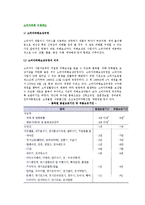 [소비자피해 구제제도] 소비자피해 보상규정, 제조물책임법, 우리나라(한국)와 외국의 집단피해구제 제도-3