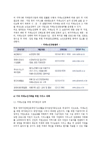 [치매노인가족] 치매노인가족의 문제(문제점)와 서비스대책, 치매의 개념(종류, 증상)-8