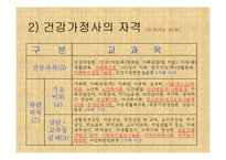 가족복지 레포트-9