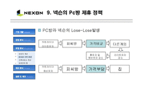 [경영학] 넥슨의 성공 경영전략과 마케팅 분석-20