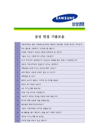 [삼성생명 - 공채] 합격자기소개서_삼성생명자기소개서자소서_삼성생명자소서자기소개서_삼성생명자기소개서샘플_삼성생명자기소개서-4