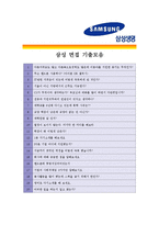 [삼성생명 - 자산운용직] 합격자기소개서_삼성생명자산운용자기소개서자소서_삼성생명자산운용자소서자기소개서_삼성생명자산운용자기소개서_삼성자기소개서-4