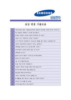 [삼성전자 - 마케팅직] 합격자기소개서_삼성전자마케팅자기소개서자소서_삼성전자마케팅자소서자기소개서_삼성전자마케팅자기소개서샘플_삼성전자자기소개서-4